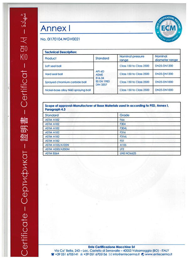 OHSAS18001